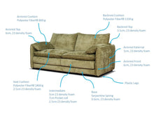 Solaya Sofa Beige 3 Seater